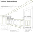 Ekena Millwork PNL12X24AS-01 12
