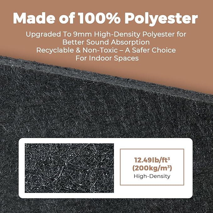 3D Peel and Stick Acoustic Wall Panel – 18-Pack White Maple Soundproof Wood Look Wall Panels for Interior Wall Decor, Hexagon Design