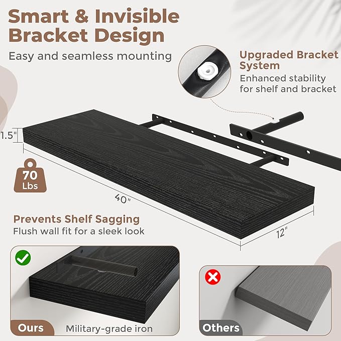 40 Inch Long Floating Shelves for Wall Set of 2, 12