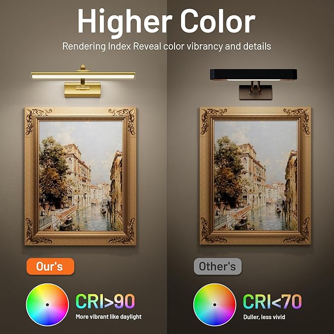 AIFEI Picture Lights for Wall Battery Operated, Rechargeable Wireless Picture Light with Remote Control, Dimmable Art Lighting for Paintings, Gallery Frame Display Light, 16