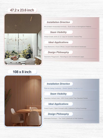 Mollywell Wood Slat Wall Panels - Time-Saving Installation Soundproof Slat Panels on Any Wall Surface, 0.95 NRC Dual-Layer Acoustic Design, Commercial-Grade MDF Core (2 Pack, 108x8in, Teak)
