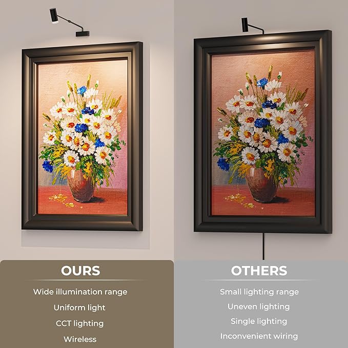 PESUTEN Battery Operated Picture Light, Adjustable Length Wireless Art Light for Paintings CCT Dimmable Rechargeable Picture Light with Remote Control for Gallery Reading Dartboard Bathroom