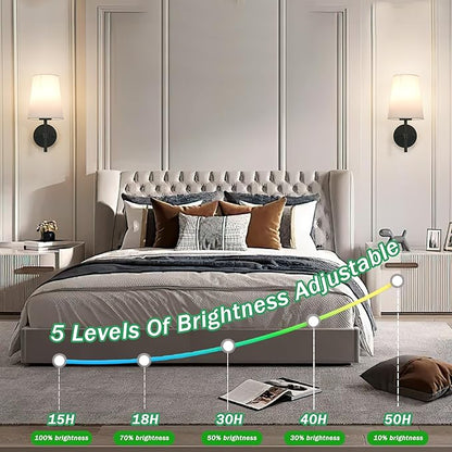 Wireless Sconces Set of 2, Battery Wall Sconce Including 10000mAh Large Capacity Dimmable Magnetic Battery Operated Light Bulbs, Easy to Installed in Any Area Without Hiring Electrician.