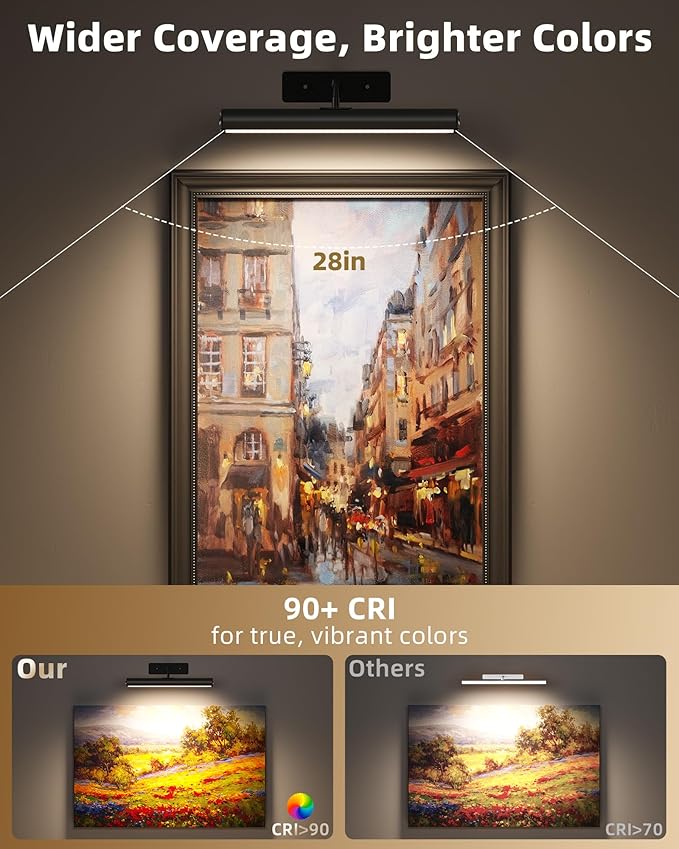 EZVALO 13Inch Wireless Picture Lights, 4000mAh Rechargeable Battery Art Lights with Remote, Dimmable 3 Color Temps LED Painting Lights for Living Room, Bedroom, Hallway (Black, 2Pack)