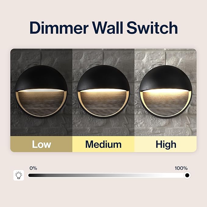 JONATHAN Y 6.25" Black Modern Round Outdoor Integrated LED Wall Sconce Light, Metal/Glass Waterproof Exterior Downlight for Porch, Patio, and Entryway, ETL Listed JYL7441A