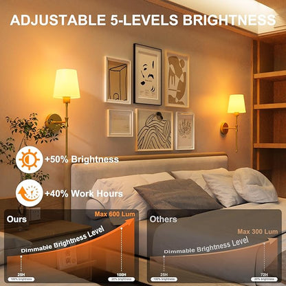 Battery Operated Wall Sconces Set of Two, Rechargeable Wall Light with Remote Control, Dimmable 1800K-6000K LED Wall Lamp, 9 Color Modes, Wireless Sconce Wall Decor Set of 2 for Living Room, Bedroom