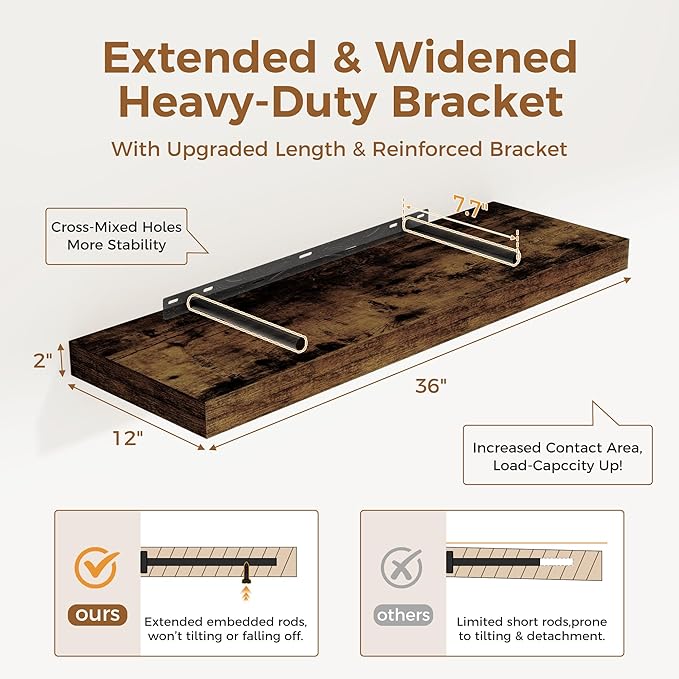 Floating Shelves 36 Inch Long, 12 Inch Deep Floating Shelves for Wall, 36 x 12 Shelves for Wall Storage & Display, 2