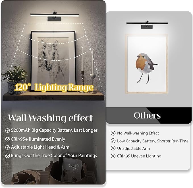 4 Pack Battery Picture Lights, 5200mAh Rechargeable Picture Lights with Remote Timer & Dimmable, CRI95+ 16