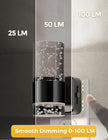 L LOHAS LED Night Light,Dimmable Night Lights Plug into Wall, Acrylic Nightlights with 0-100 LM Adjustable Brightness, 5000K Plug in Night Light with Dusk to Dawn Sensor, for Bathroom Hallway