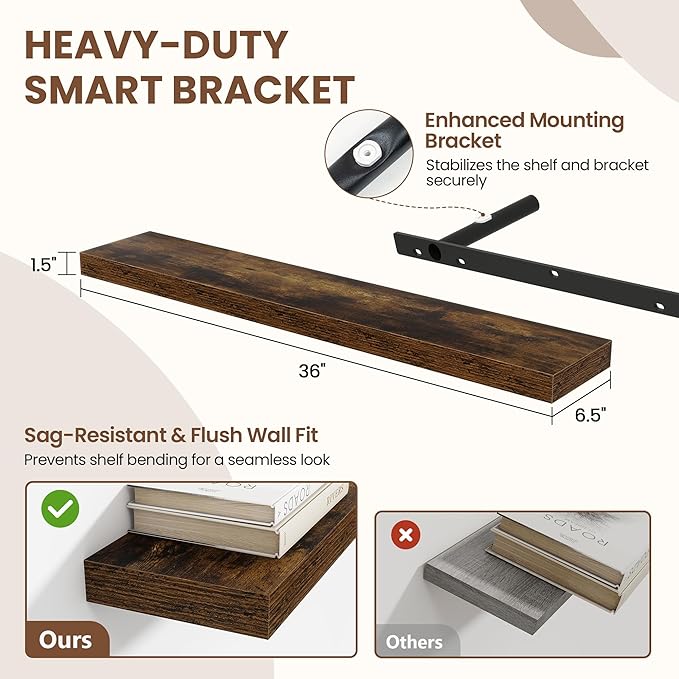 36 Inch Floating Shelves for Wall 2 Pack, 36