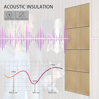 8-Pack Peel and Stick Acoustic Wall Panels, 11.8" x 11.8" PET Soundproof & Noise Cancelling Acoustic Felt, Self-Adhesive 3D Sound Absorbing Slat Wall Paneling for Interior Wall Decor, Natural Oak
