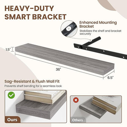 36 Inch Floating Shelves for Wall 2 Pack, 36" Wall Shelves for Books, Storage, Decor, Wall Mounted Floating Shelf with Invisible Brackets for Kitchen, Living Room, Gray