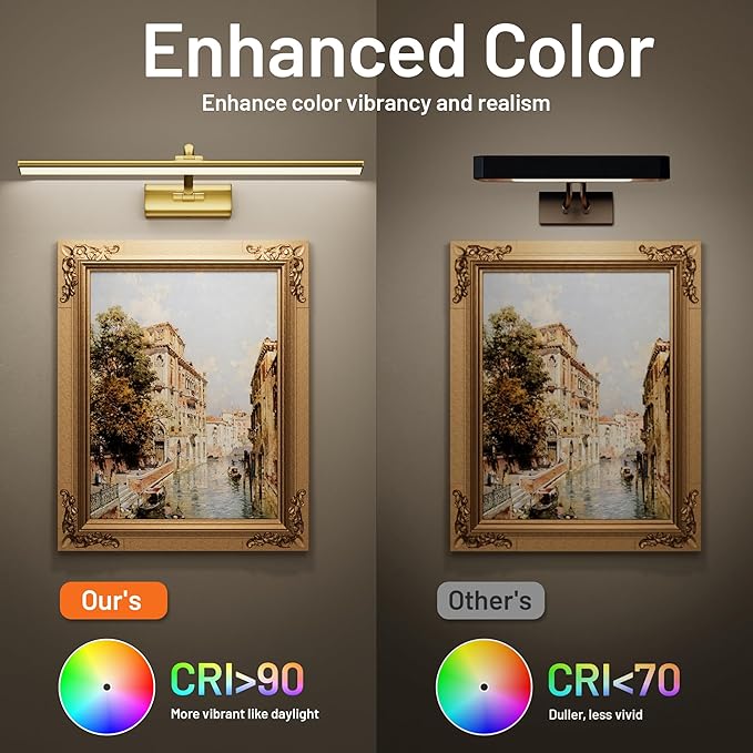 AIFEI Wireless Picture Lights for Wall Battery Operated, 8000mAh Long-Last Lights for Pictures on Wall, Remote & Touch, 3 Color Dimmable No Wiring Needed Art Light for Paintings Poster, 23.6" Brass