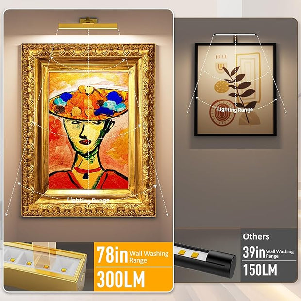Picture Lights Wall Light 16in CCT Gallery Light | Battery Operated, Timer, Remote Control, Adjustable Brightness, Long Lasting, for Wall, for Paintings, for Living Room, Art, Dartboard, Decor