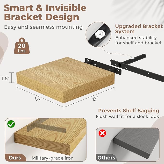 12 Inch Square Floating Shelves for Wall 2 Pack, 12