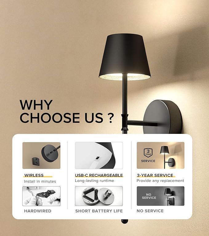 UME Wireless Sconces Set of 2 with Remote, 5200mAh Battery Powered Sconces - Small Rechargeable Sconces w/ 3 Color Temps & 5 Brightness Levels for Bedroom, Living Room, Wall Painting, Cafe (Black)