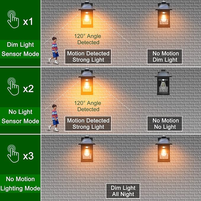 Solar Powered Wall Lanterns Outdoor with 3 Modes, Dusk to Dawn Motion Sensor LED Sconce Lights Waterproof, Exterior Front Porch Security Lamps Wall Mount Patio Fence Decorative Light Fixtures
