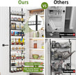 Churboro Over the Door Pantry Organizer Rack with 9 Adjustable Baskets, 9 Tiers Dual-use Hanging or Wall Mount Spice Rack Organizer, Black